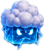 Temporal